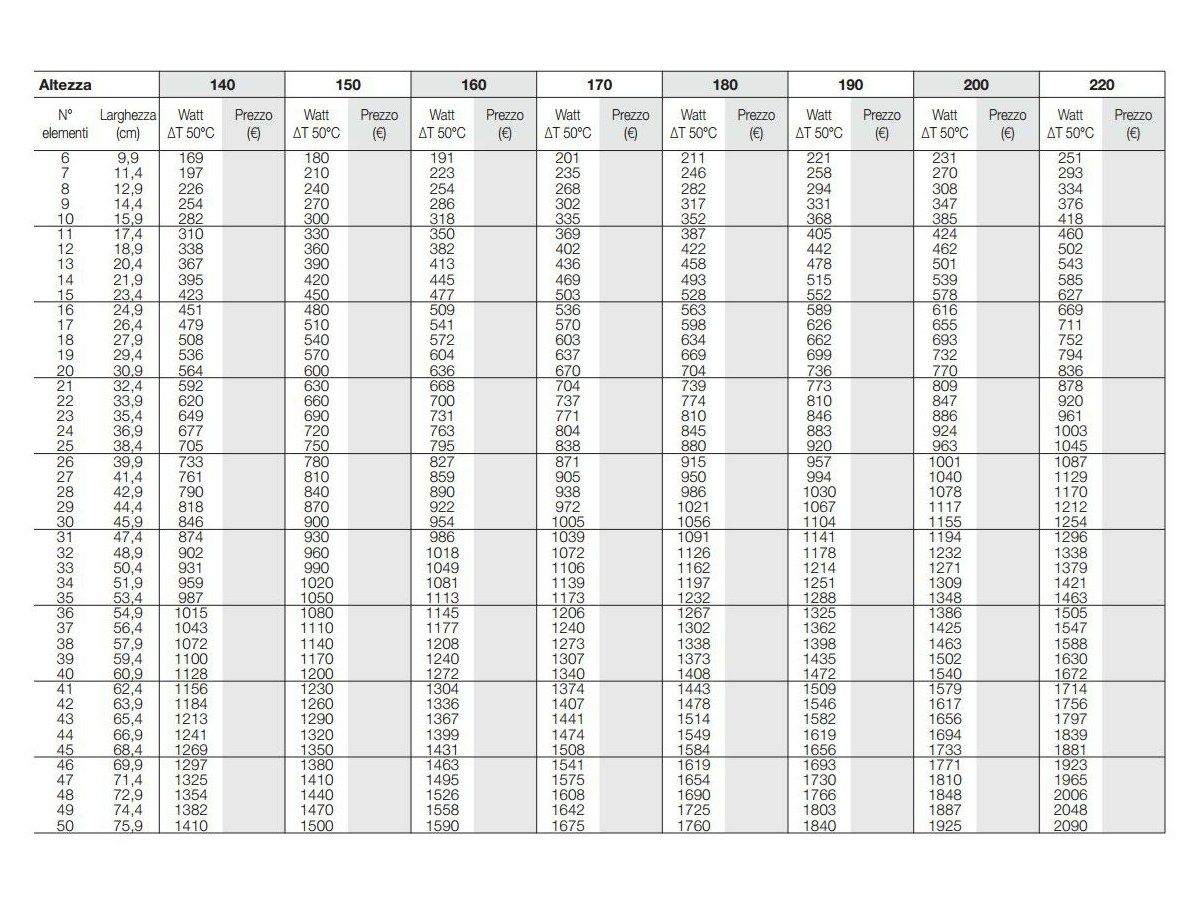 Полотенцесушитель из углеродистой стали Tubes основы ARCH-00061169 - Вид №3