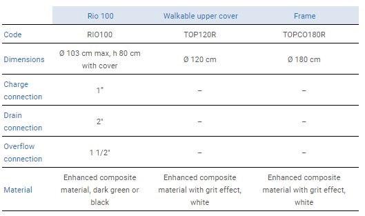 CASCADE Готовый напольный фонтан sun-id-1397587 - Вид №2