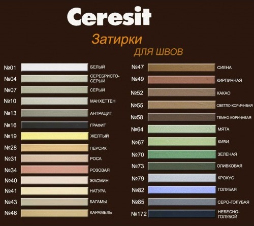 Затирка цементная Ceresit CE 33 Super № 28 Персик 2кг 699 - Вид №1