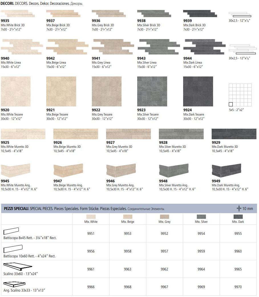Marca Corona Настенная / напольная плитка из керамогранита с эффектом камня Matrix sun-id-1375520 - Вид №10