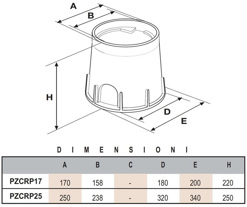 First Corporation Садовый колодец с зеленым пешеходным покрытием First plast Pzcrp17v - Вид №4