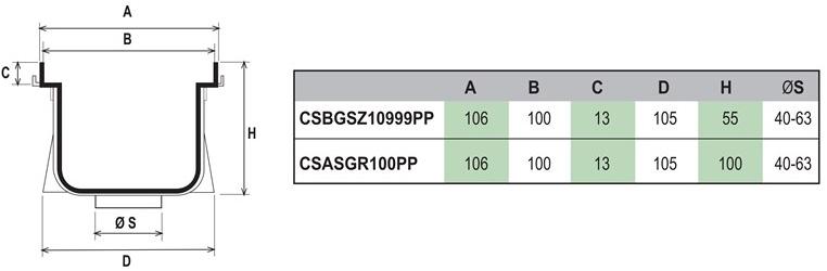 First Corporation Низкомодульный канал из полипропилена с формованной решеткой First plast Csbgsz10999pp - Вид №1