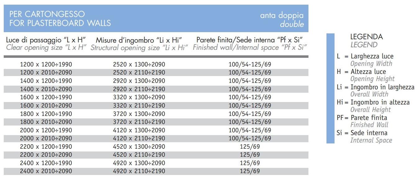 Scrigno Опорная рама для раздвижных дверей малой высоты Scrigno gold sun-id-1470534 - Вид №10