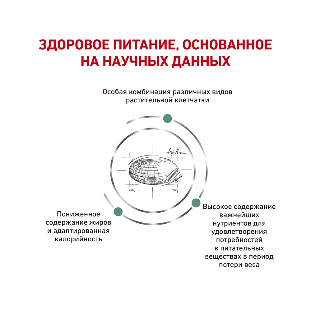 ПР0056382 Корм для кошек Vet Diet Satiety Weight Management при ожирении сух. 3,5кг ROYAL CANIN  - Вид №3
