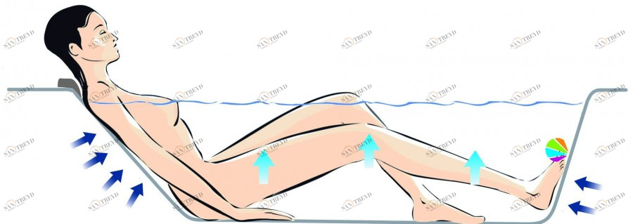 E5BB2240-00 Система plus, угловая гидромассажная ванна Jacobdelafon ODEON UP Santreyd