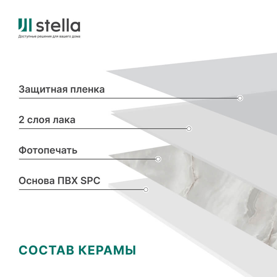 Панель SPC глянец Stella Kerama Плайя серый 560*280*2,5мм (8 шт в упак) АКВАТОН STSR-310 - Вид №3