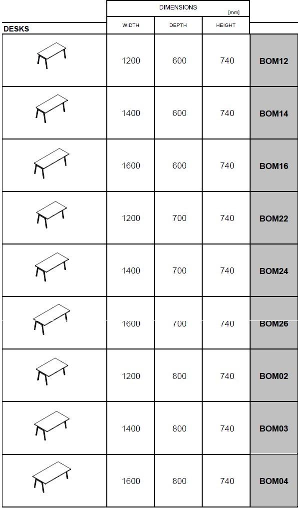 MDD Множественное рабочее место со звукопоглощающими перегородками Ogi sun-id-1369945 - Вид №8
