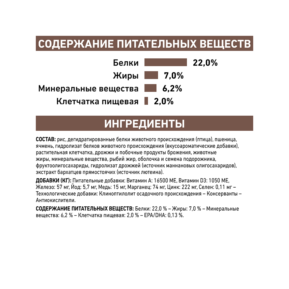 ПР0001417 Корм для собак Vet Diet Gastro Intestinal Low Fat LF22 при нарушении пищеварения сух. 12кг ROYAL CANIN  - Вид №6