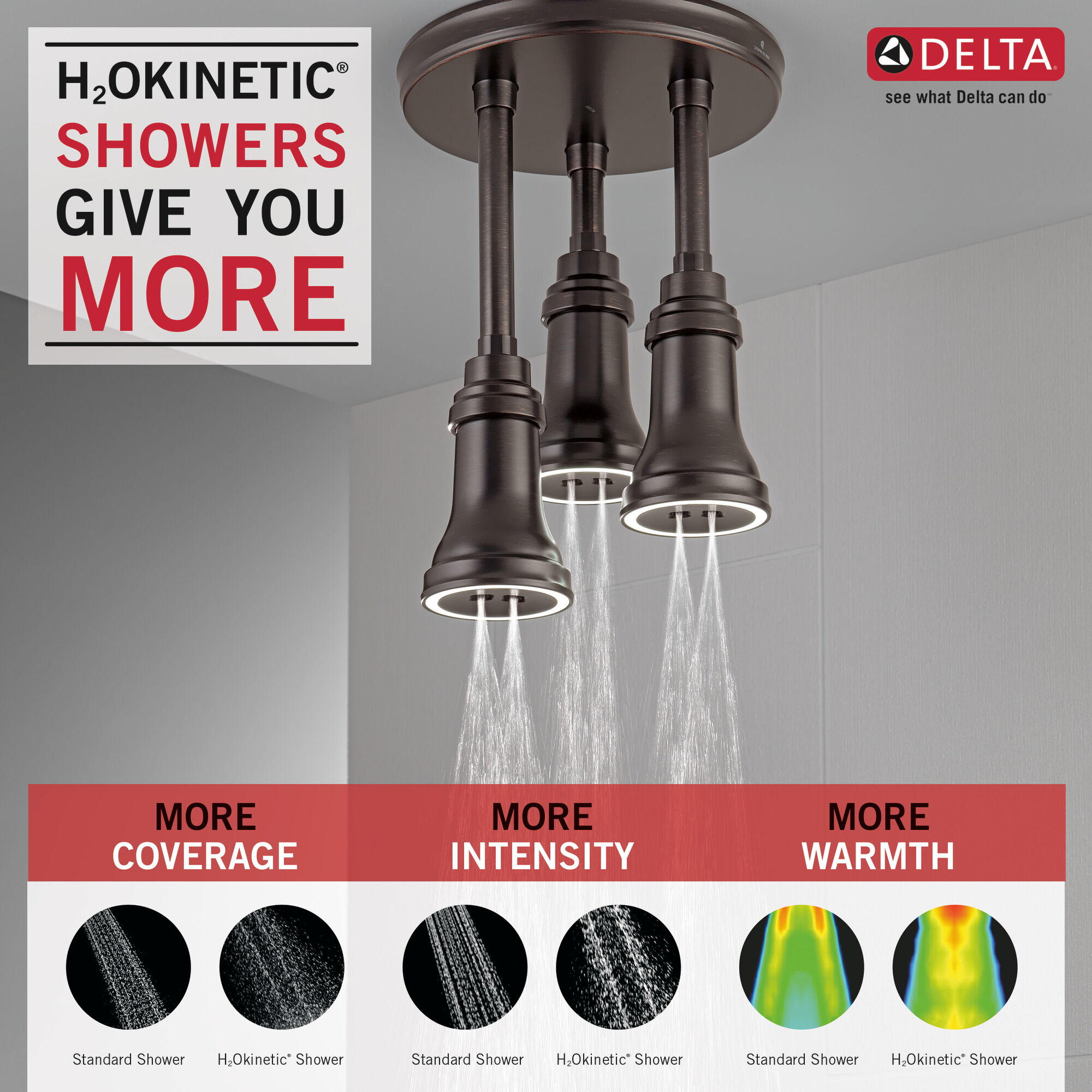 57190-RB25-L Подвесная душевая лейка Raincan со светодиодной подсветкой H2Okinetic® Delta Faucet Universal Showering Венецианская бронза  - Вид №1