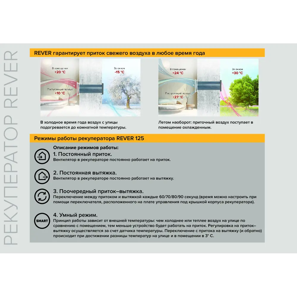 Рекуператор Santreyd Rever D125 мм с таймером 63 м³/ч 89399451 STLM-1458017 - Вид №8