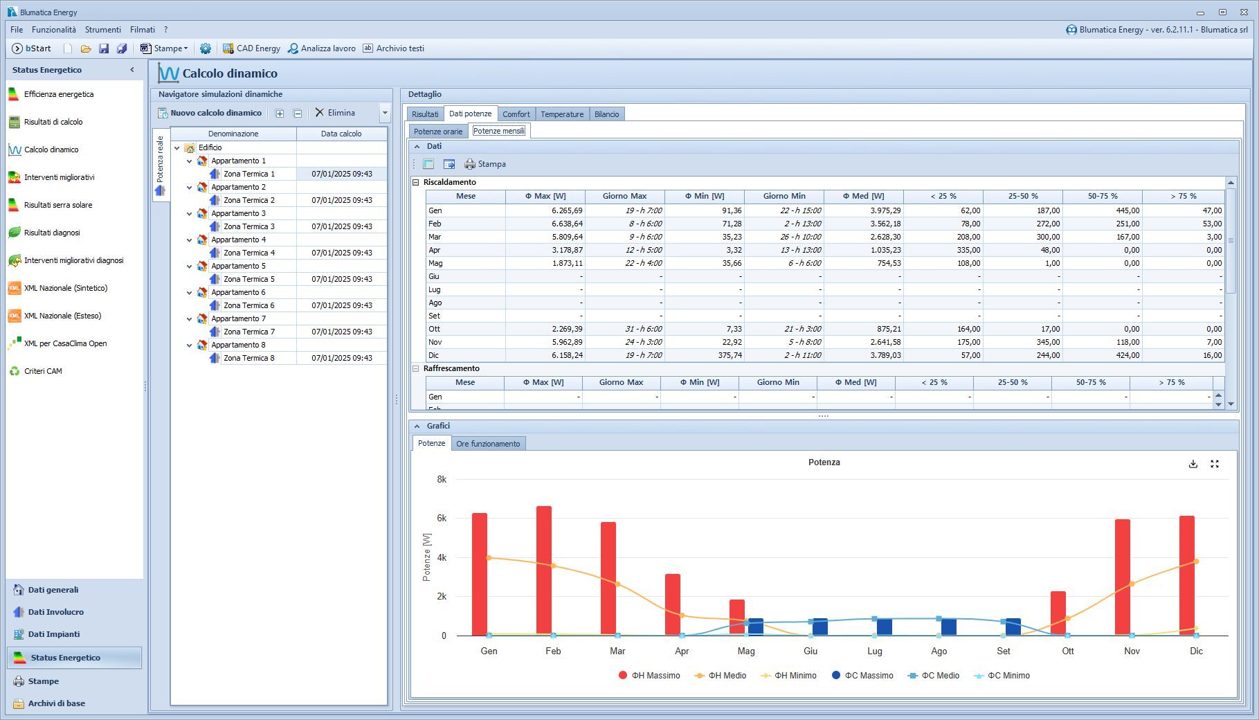Программное обеспечение для динамического расчета времени Blumatica Blumatica Dinamico Orario ARCH-00098771 - Вид №3