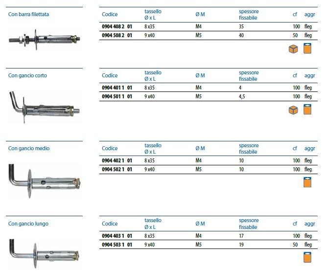 Unifix SWG Пробка из хромированной цинковой стали с питоном Fissaggio leggero sun-id-1514047 - Вид №2