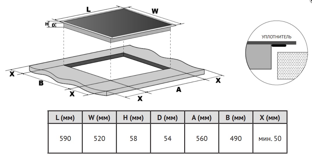 8157285 Индукционная варочная поверхность Korting HI 64540 B STDN-0039103 - Вид №5