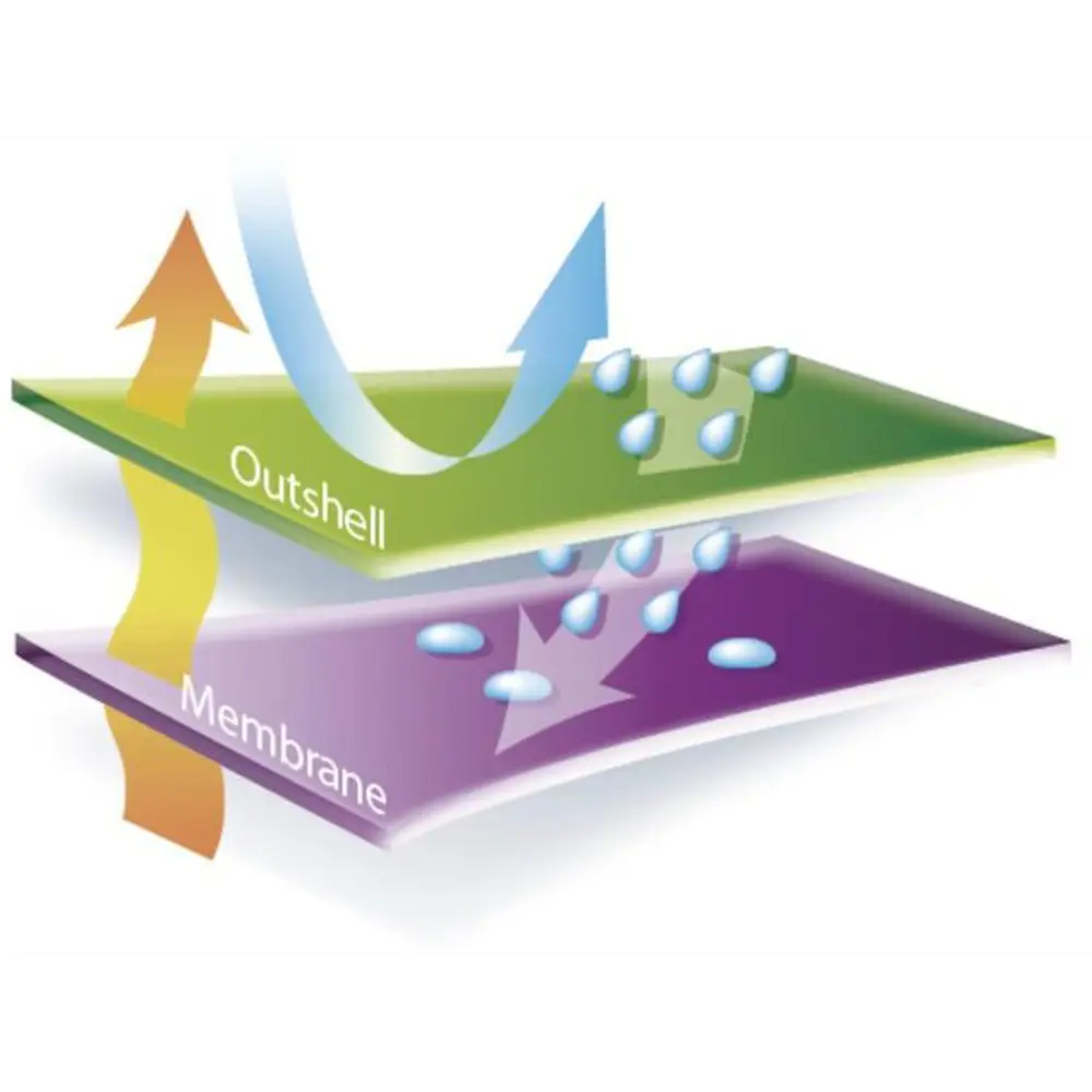 Утепленная куртка Delta Plus Milton 2 красная XXL 82176703 MILTON2 STLM-1341448 - Вид №4