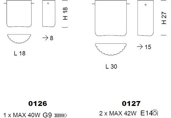 Sylcom Настенный светильник из стекла Mask 0126/0127 - Вид №2