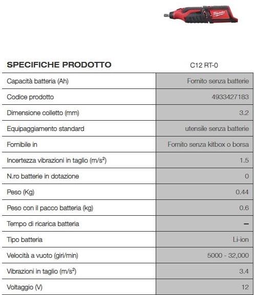 MILWAUKEE Прямая шлифовальная машина sun-id-1395626 - Вид №1