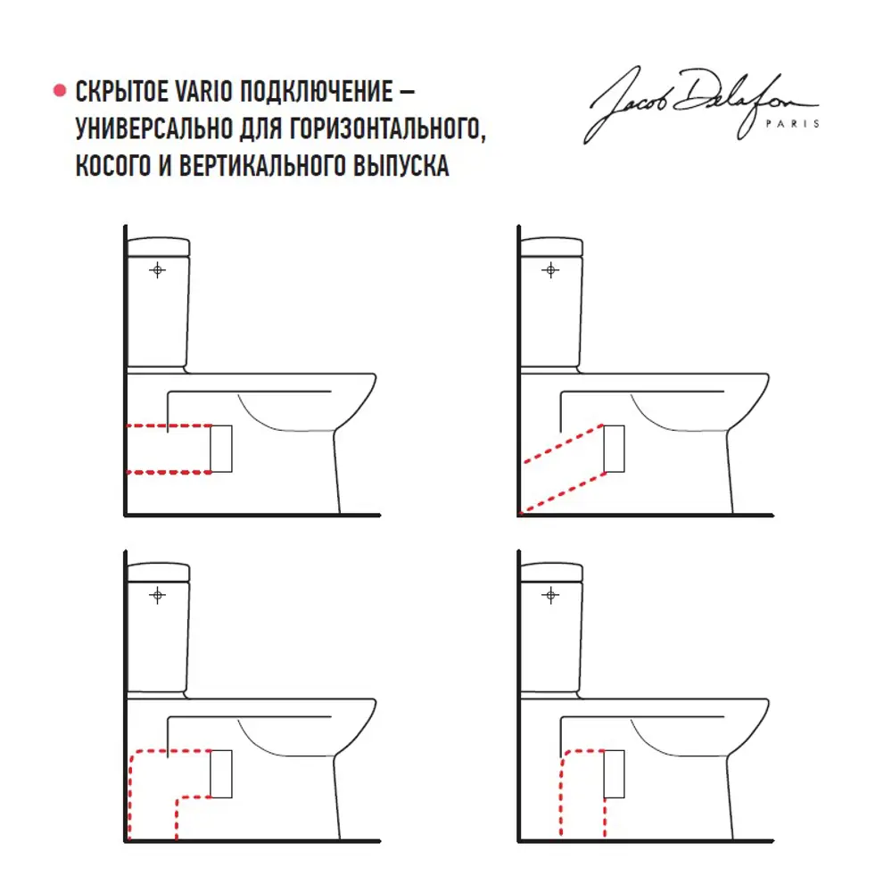 Унитаз-компакт Jacob Delafon Elite с системой без обода и микролифтом 82068918 STLM-0018782 - Вид №7