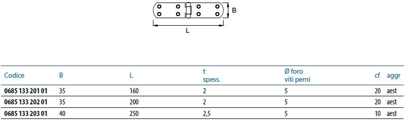 Unifix SWG Петли из латуни Recinzioni sun-id-1355999 - Вид №1