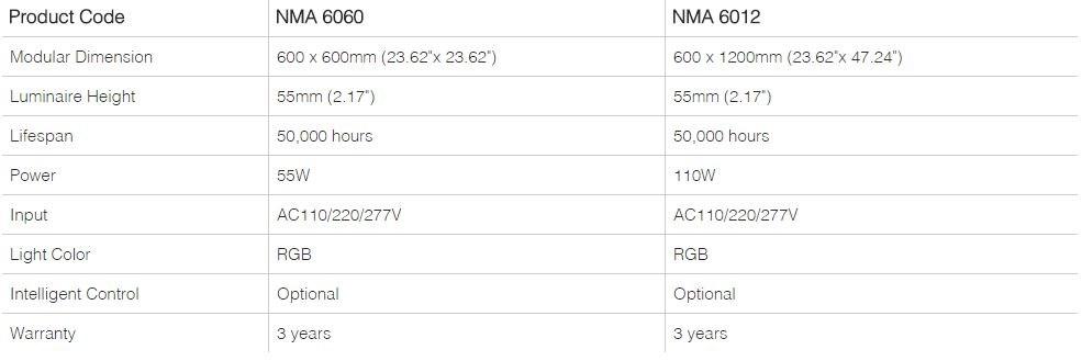 Neonny Светодиодный подвесной светильник прямого света из алюминия  Nma 6060  - Вид №1