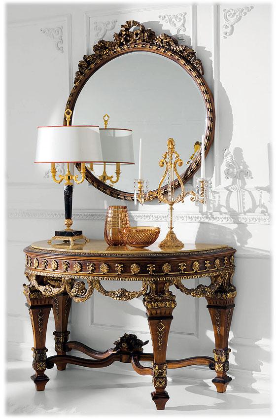 Консоль  RAMPOLDI IF 81 