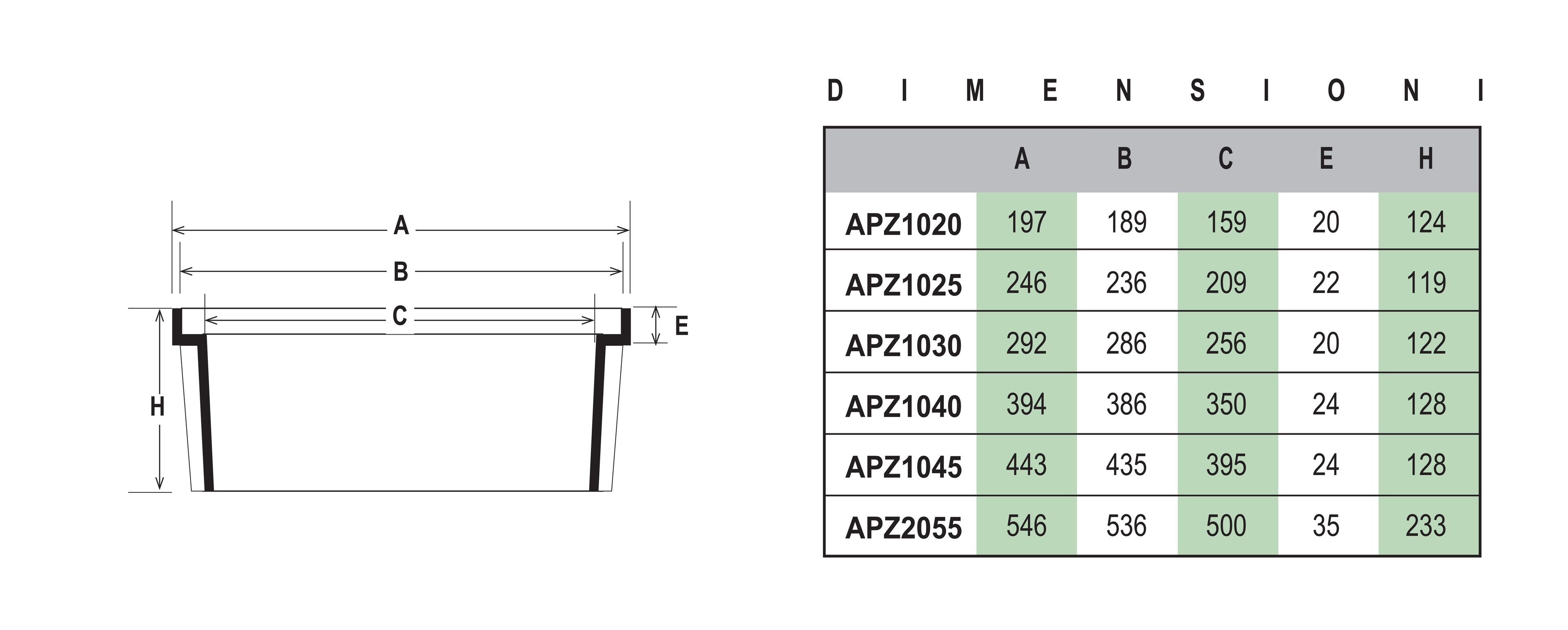 Универсальное удлинительное кольцо для колодцев First Corporation First Plast ARCH-00135462 - Вид №2