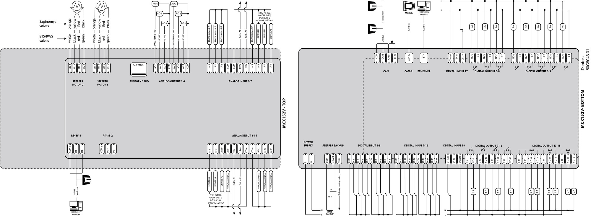Danfoss MCX 152V MCX152V контроллер программируемый 080G0285  - Вид №5