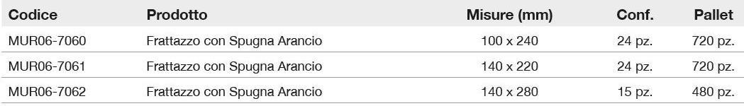 Dakota Пластиковый шпатель с губкой Attrezzature da cantiere sun-id-1358220 - Вид №1
