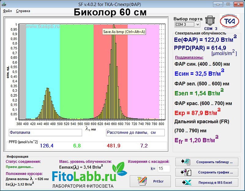 1302 Фитолампа Apollo 6 LED 270W LAB.Space  - Вид №18