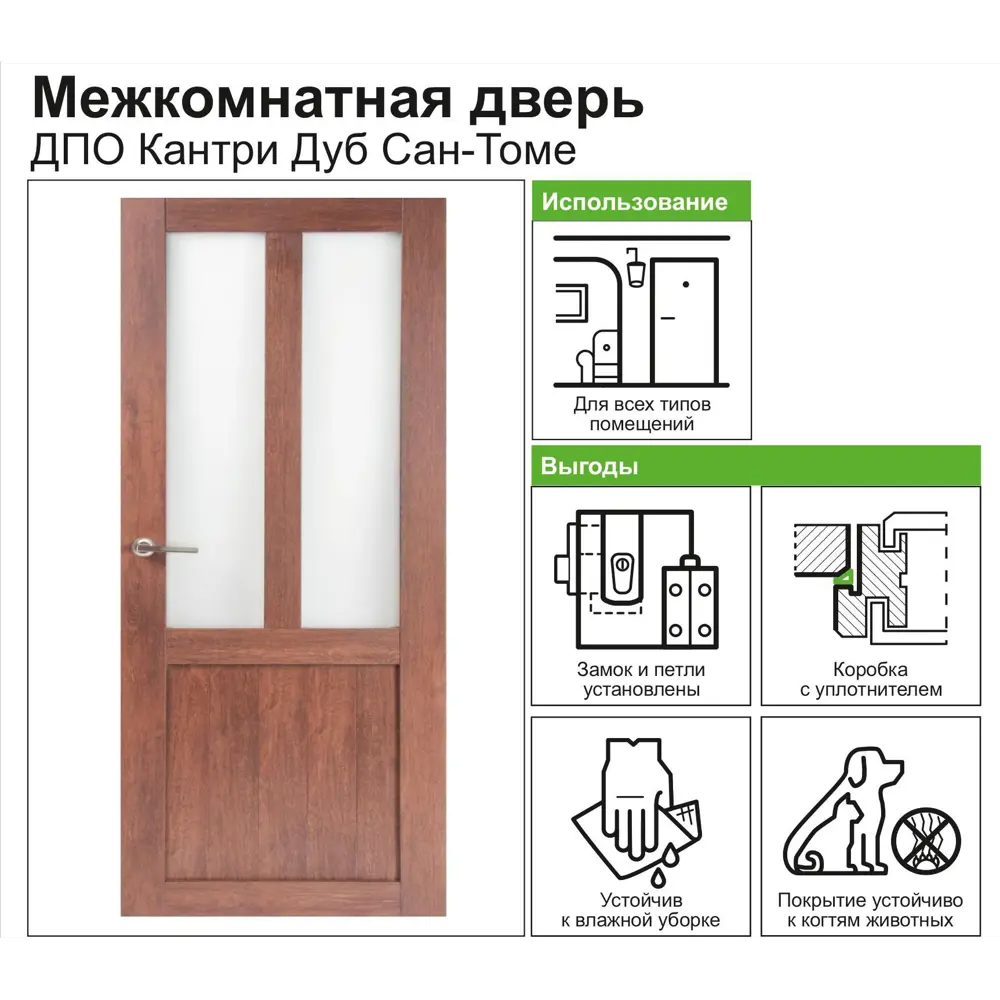 Дверь межкомнатная остеклённая Кантри 80x200 см ПВХ цвет дуб сан-томе с фурнитурой 82248254 STLM-2101466 МАРИО РИОЛИ  - Вид №7