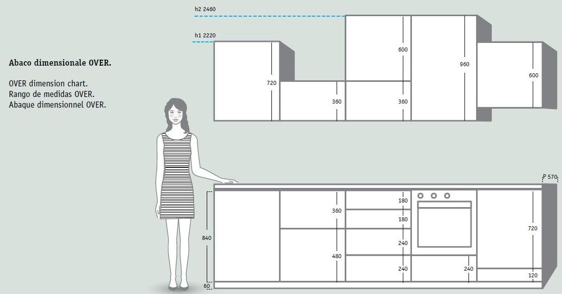 Febal Casa Линейная лакированная встроенная кухня sun-id-1457235 - Вид №17
