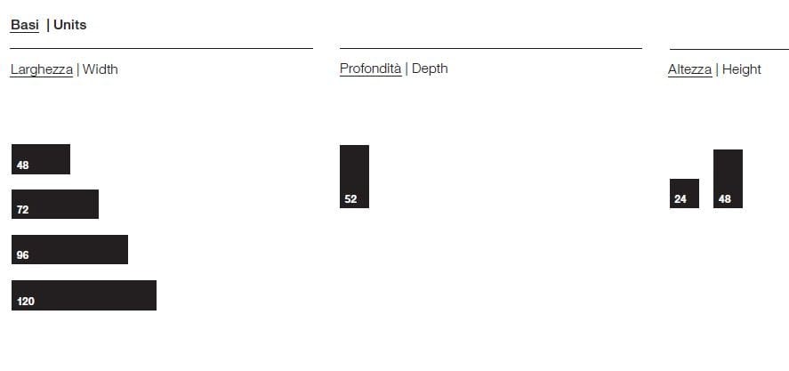 Умывальник с мольбертами Rexa эсперанто ARCH-00057786 - Вид №6