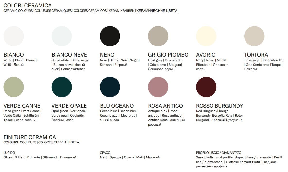 Детская круглая комната центр ванна Park Avenue Junior ARCH-00029026 - Вид №3