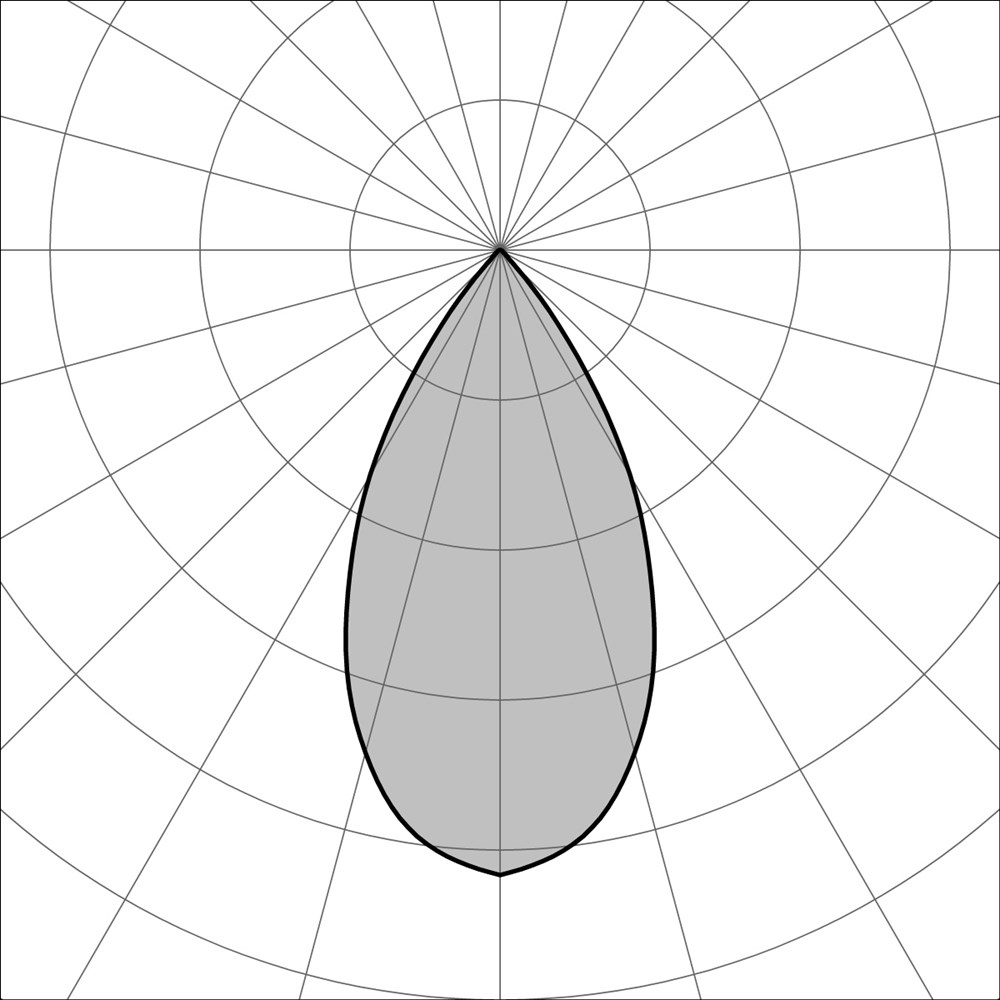 MaxiSegno 24V Ghidini Segno SQ .15 Нержавеющая Сталь  - Вид №3