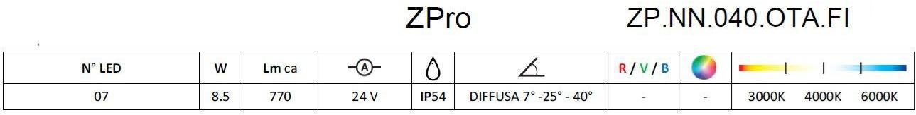 Brillamenti Встраиваемое светодиодное освещение на треке Zpro sun-id-1386523 - Вид №3