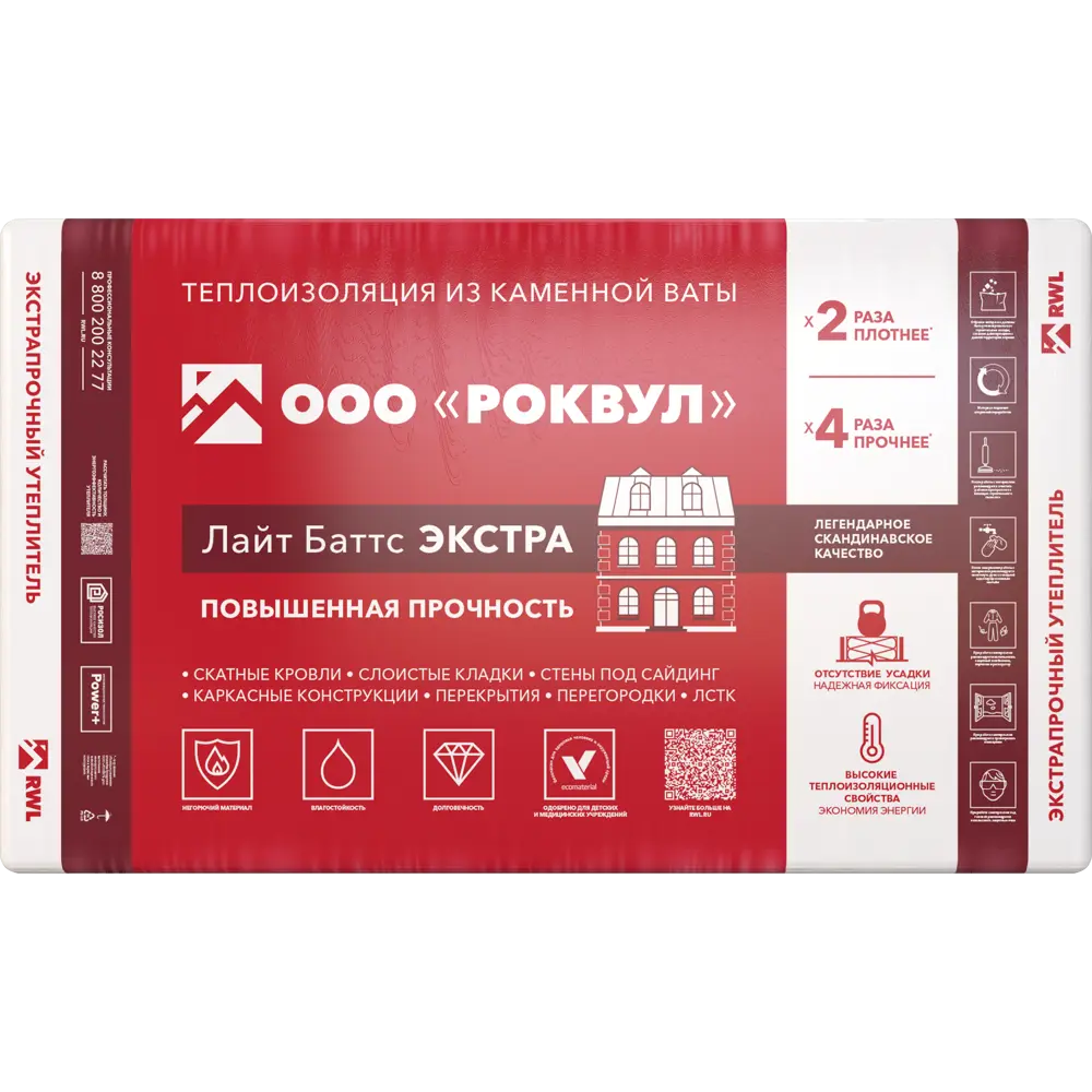 Утеплитель Роквул Лайт Баттс Экстра 50 мм 8 шт 600x1000 мм 4.8 м² 82151664 STLM-2095978  - Вид №1