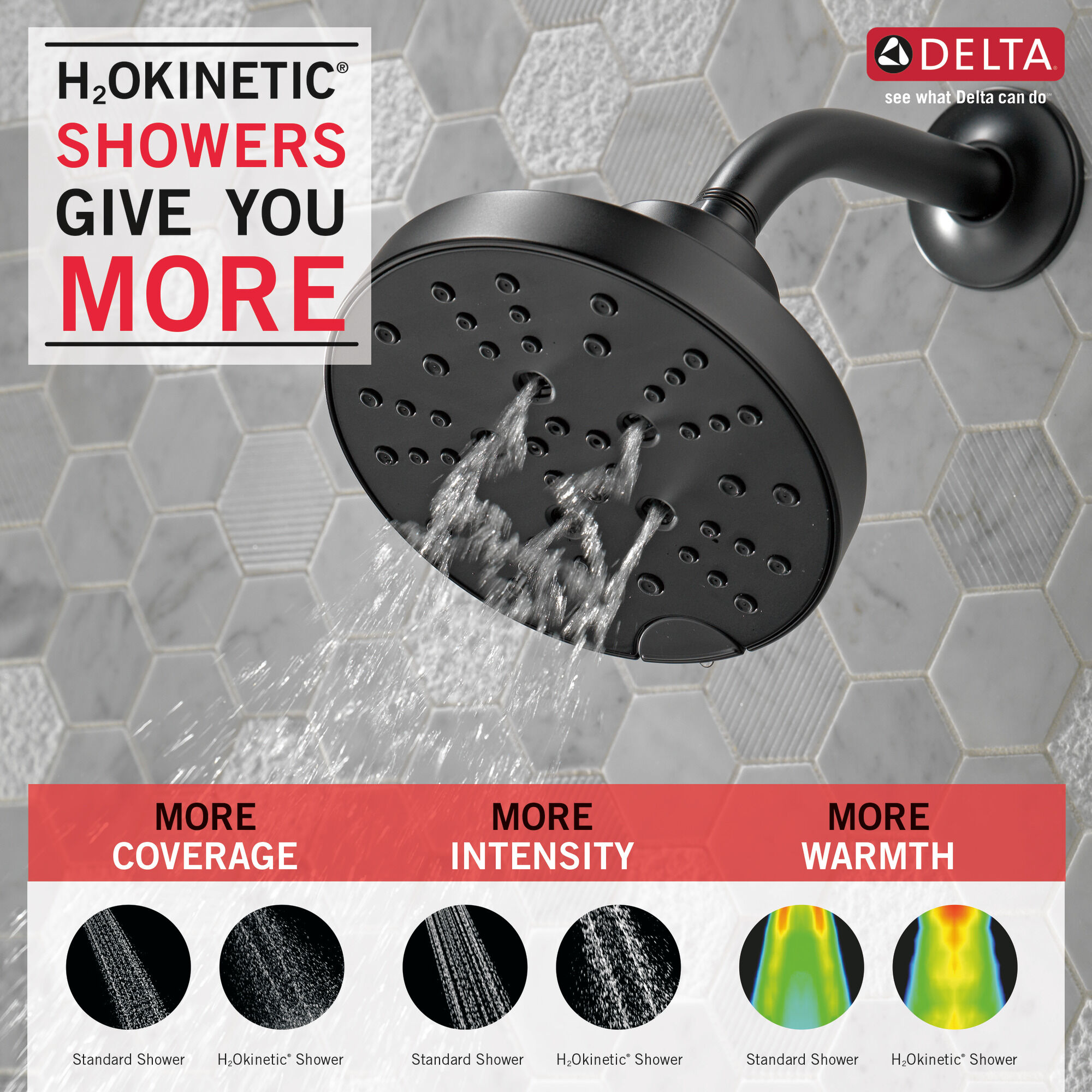 52668-BL H2Okinetic® Современная душевая лейка Raincan с 5 настройками Delta Faucet Universal Showering Матовый черный  - Вид №1