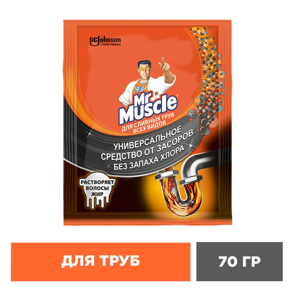 Гранулы для прочистки труб MR.MUSCLE - эффективное устранение засоров 82454636 STLM-0027447 - Вид №1