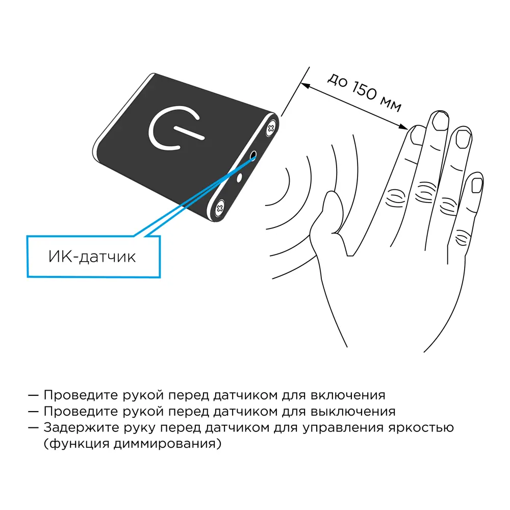 Бесконтактный выключатель APEYRON с диммером для светодиодных лент 12В/24В 82458027 STLM-0027597 - Вид №3