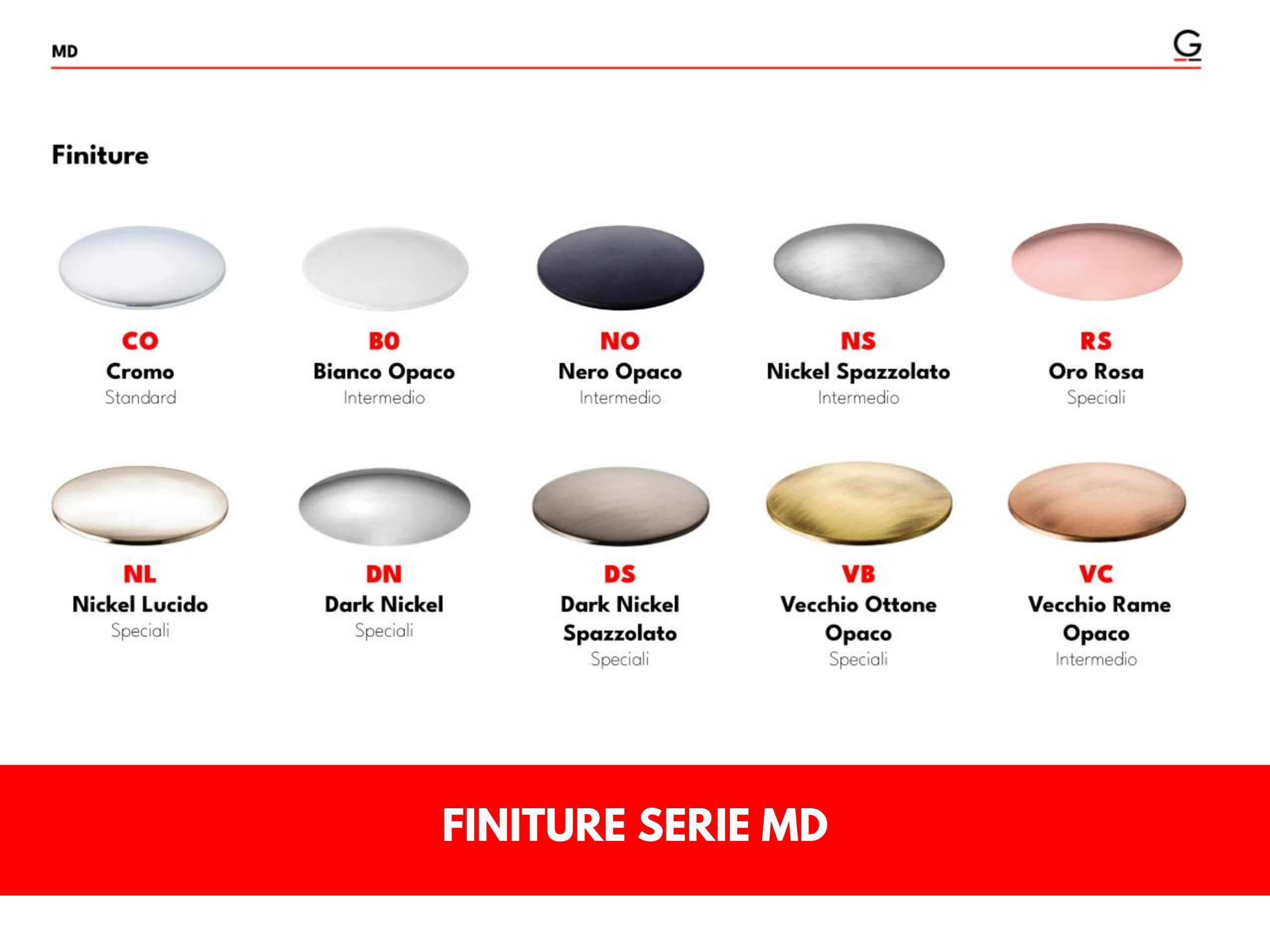 Смеситель для биде с одной ручкой GATTONI MD ARCH-00117021 - Вид №4