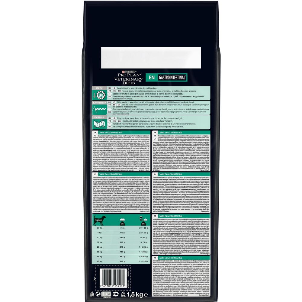 ПР0033138 Корм для собак Veterinary Diets при расстройствах пищеварения, сух. 1,5кг Pro Plan  - Вид №10