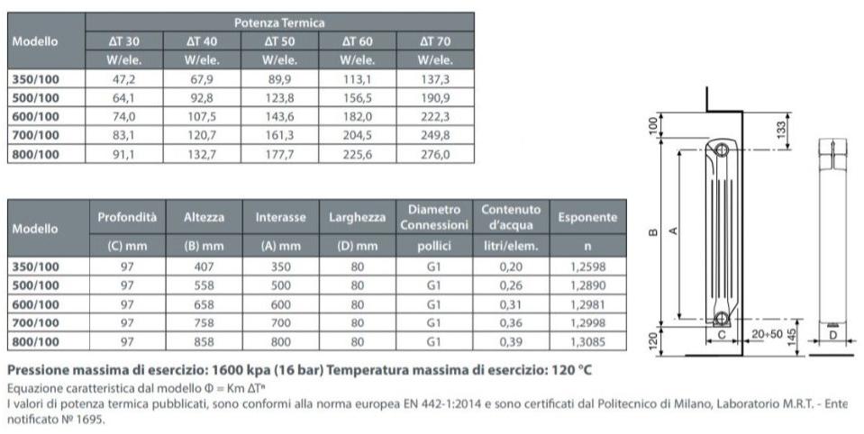 FONDITAL Литой алюминиевый радиатор Calidor super b4 sun-id-1361624 - Вид №2