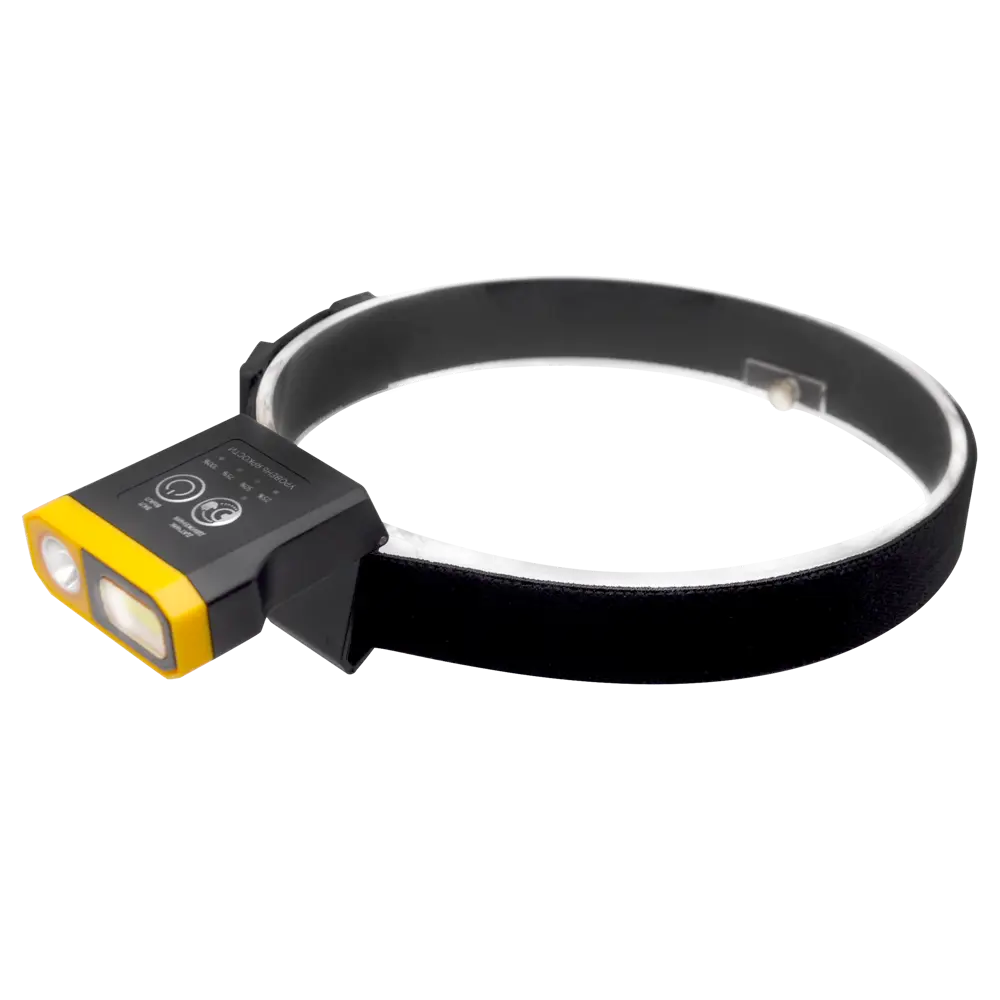 Налобный фонарь Ritter с регулируемой яркостью и длительной работой 88958393 STLM-1488064