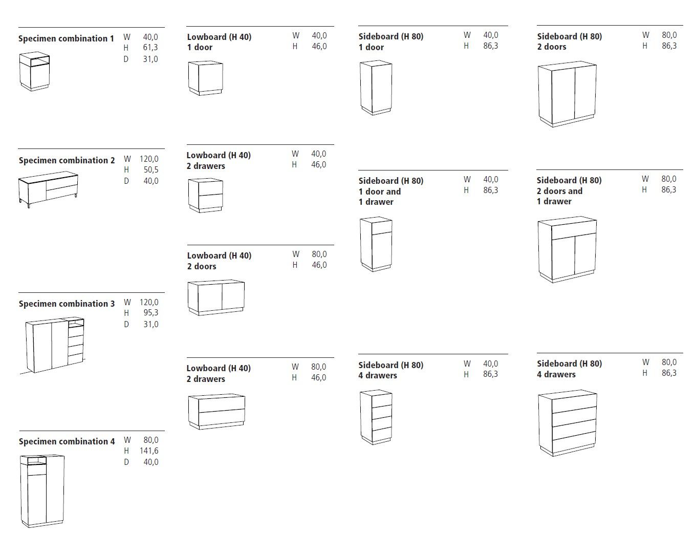 Комод из МДФ Schonbuch ARCH-00122837 - Вид №6