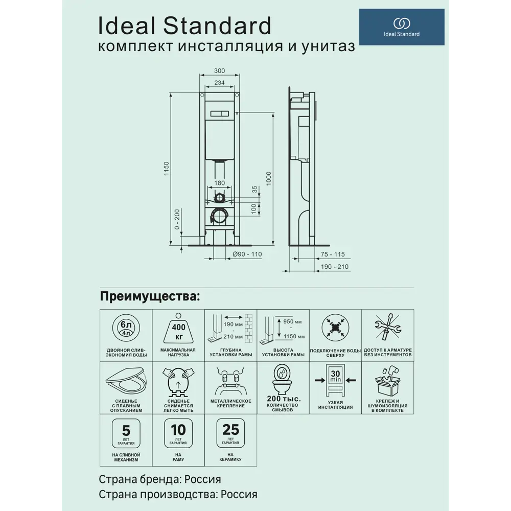 Комплект инсталляция с унитазом Ideal Standard ProSys Connect с кнопкой 86125560 STLM-2176445 Prosys Eco Connect - Вид №4