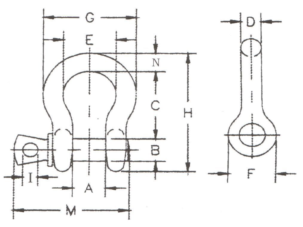 Скоба такелажная омегообразная (G209) 12т сталь TOR 1231204 - Вид №1
