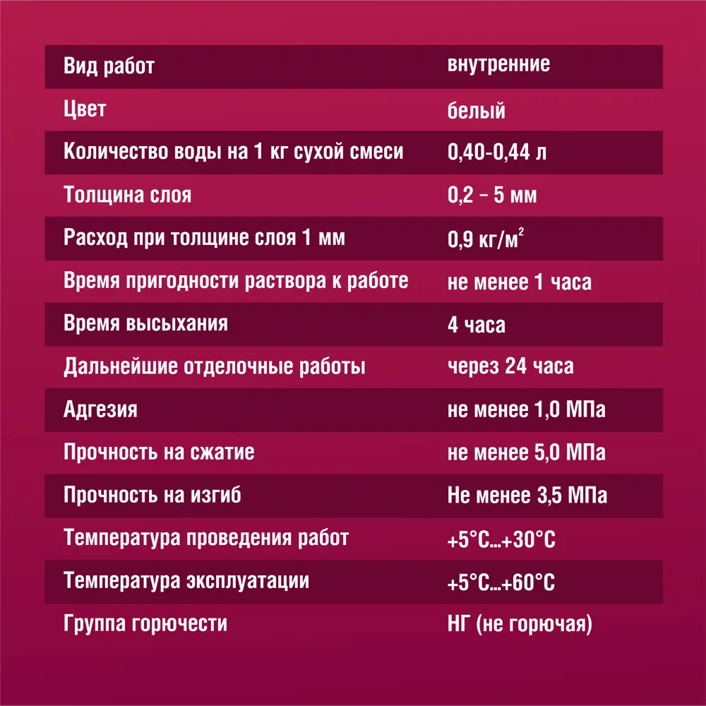 Шпатлевка гипсовая суперфинишная Боларс Гипс-эластик 15 кг 83842649 STLM-2006819 - Вид №3