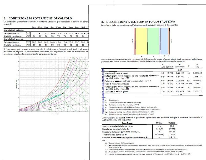ATH ITALIA software Критическая влажность поверхности и межклеточная конденсация Cypetherm sun-id-1466318 - Вид №2