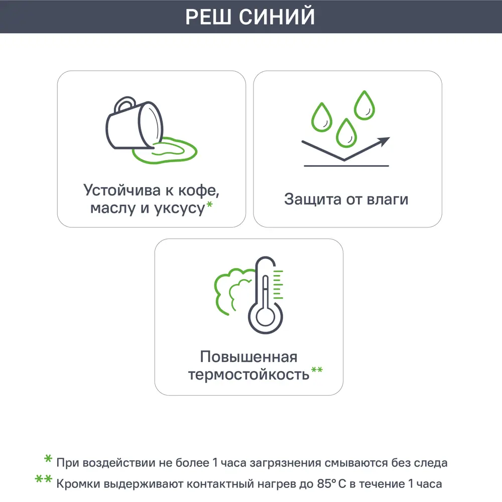 Фальшпанель для кухонного шкафа Реш 58x214.4 см Delinia ID МДФ цвет синий 82011037 STLM-2198679 - Вид №2