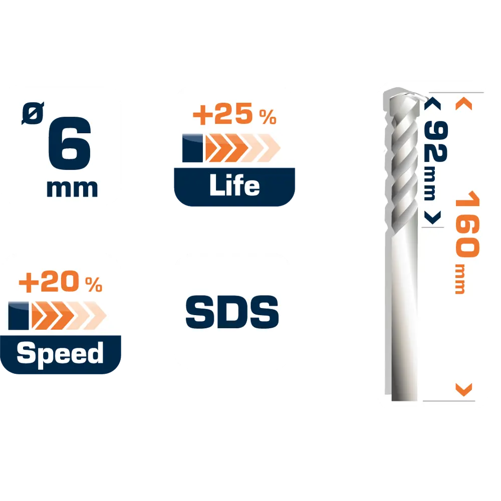 Бур по бетону SDS-plus Dexter FD-A0108 6х92х160 мм 16659871 STLM-2011908  - Вид №4