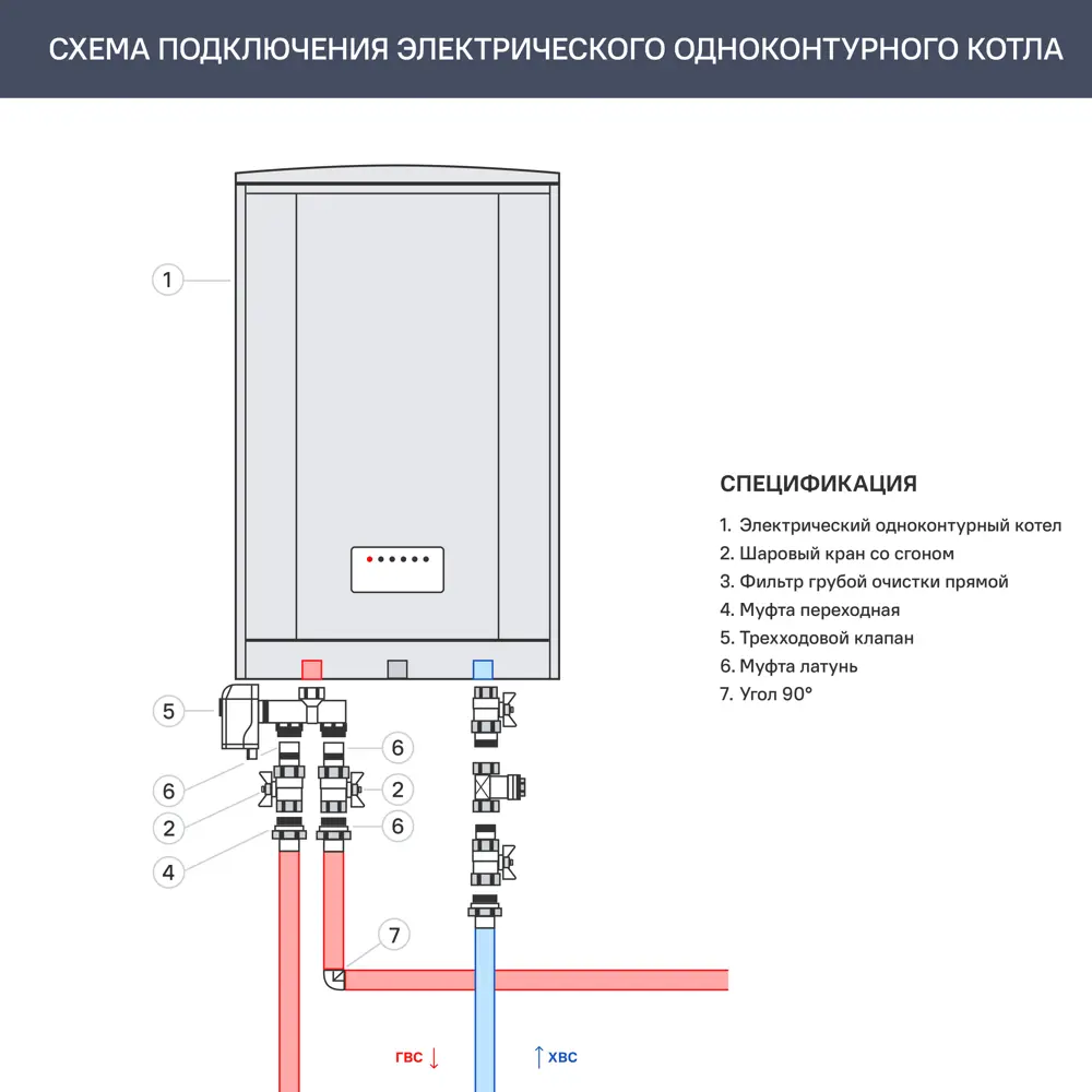 Электрический котел 12 кВт Arderia E12 380 В одноконтурный настенный 89335393 STLM-2095822  - Вид №4